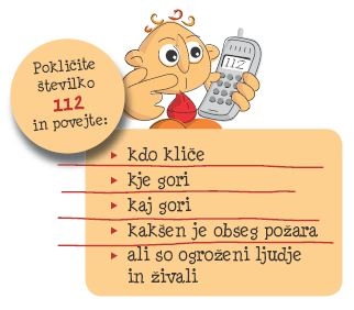 Kako ravnati v primeru požara
